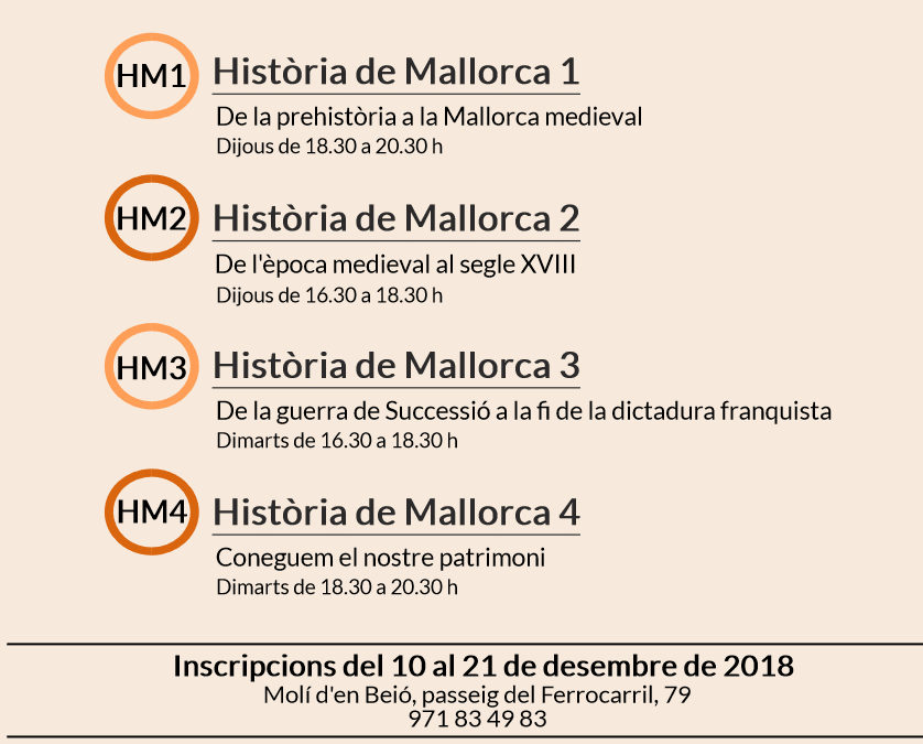 Programació dels cursos d’història de Mallorca 2018-2019