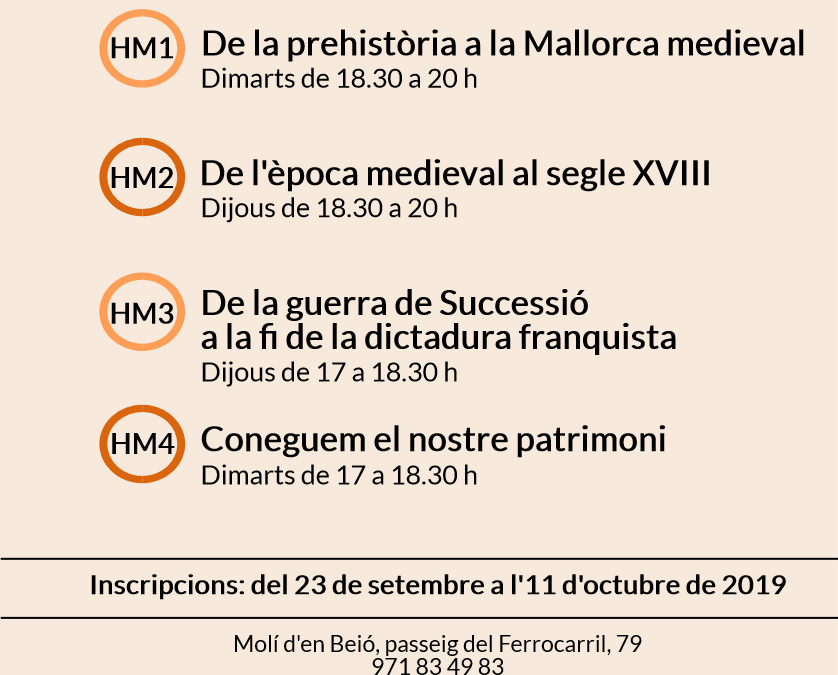Inscripcions als cursos d’història de Mallorca