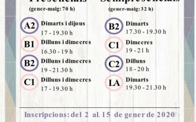 Cursos català 2n quadrimestre