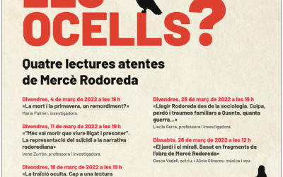 Cicle de conferències Sent els ocells? Quatre lectures atentes de Mercè Rodoreda