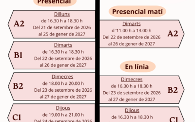 Cursos de llengua catalana 2026-2027